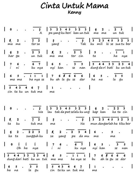 Lagu Cinta untuk Mama 2025